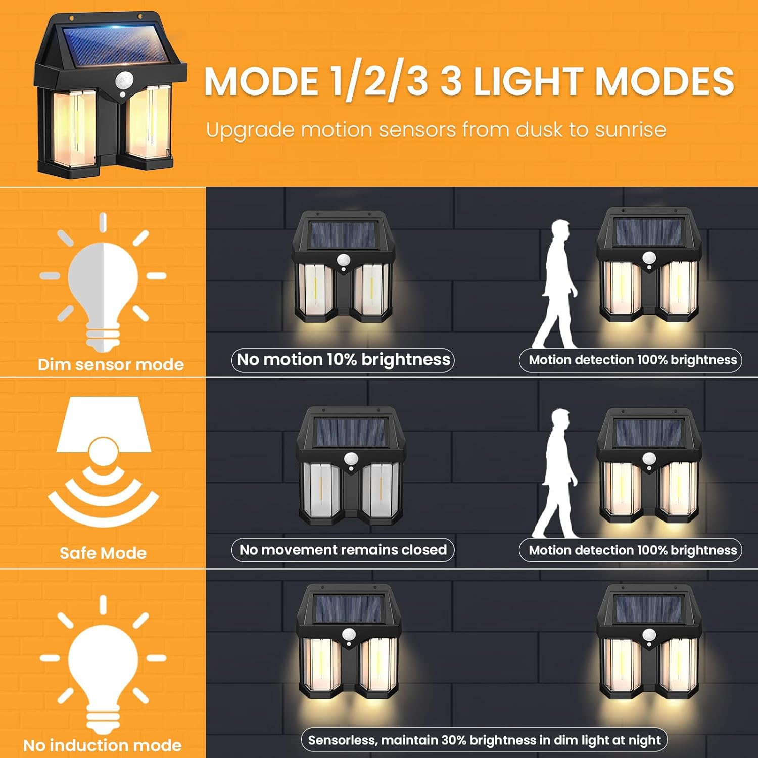 Outdoor Lighting Vintage - Solar Powered Wall Light Vintage Garden