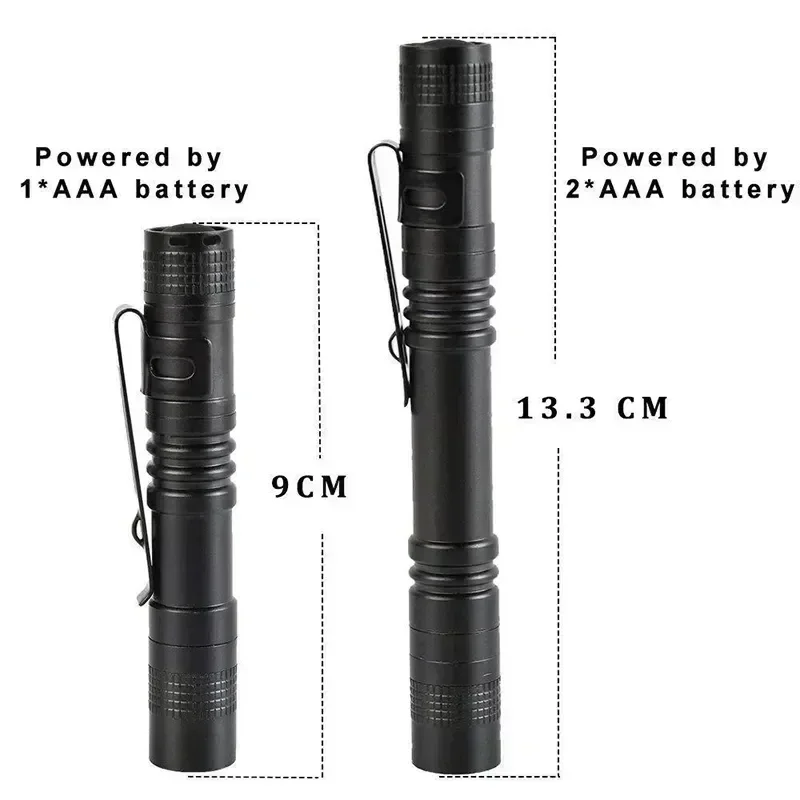 Mini Portable LED Pen Light wi - đánh giá và giá Zinc Outdoor Lighting