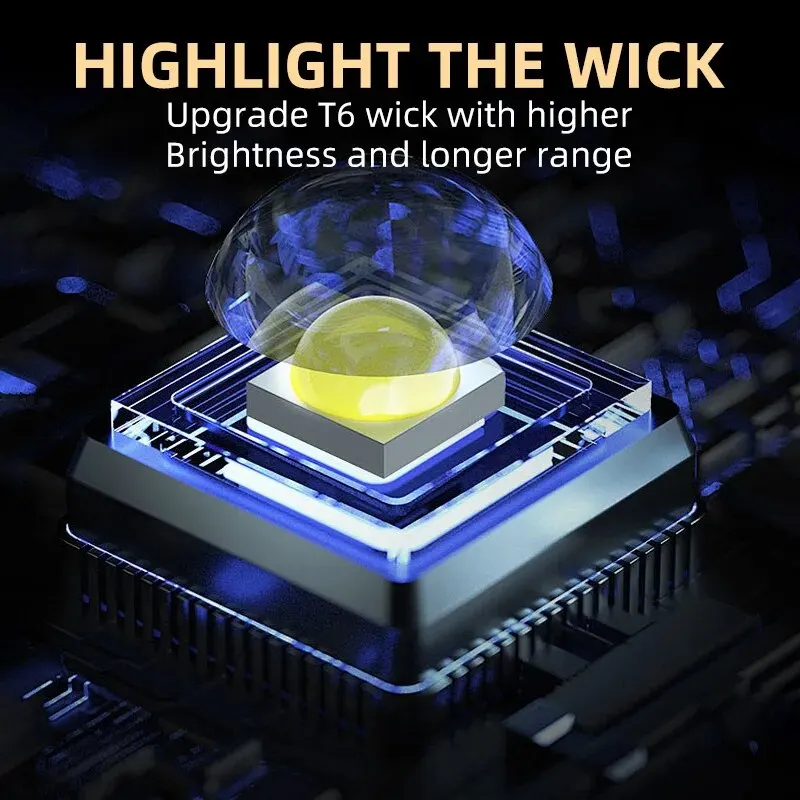Portable Mini 3 LED Handheld F - đánh giá và giá Zinc Outdoor Lighting