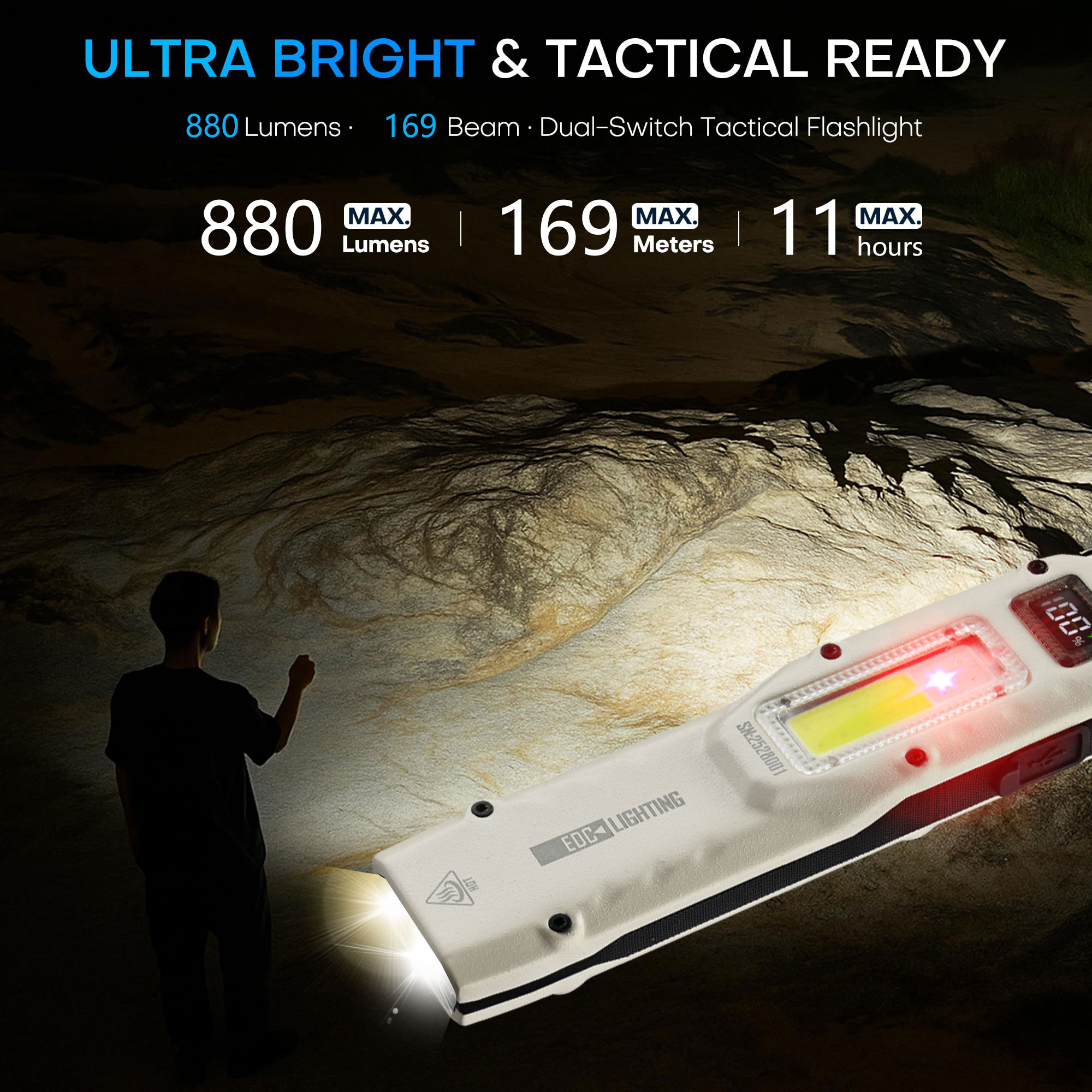Portable 880LM YEMAO M28 Ultra - đánh giá và giá Zinc Outdoor Lighting