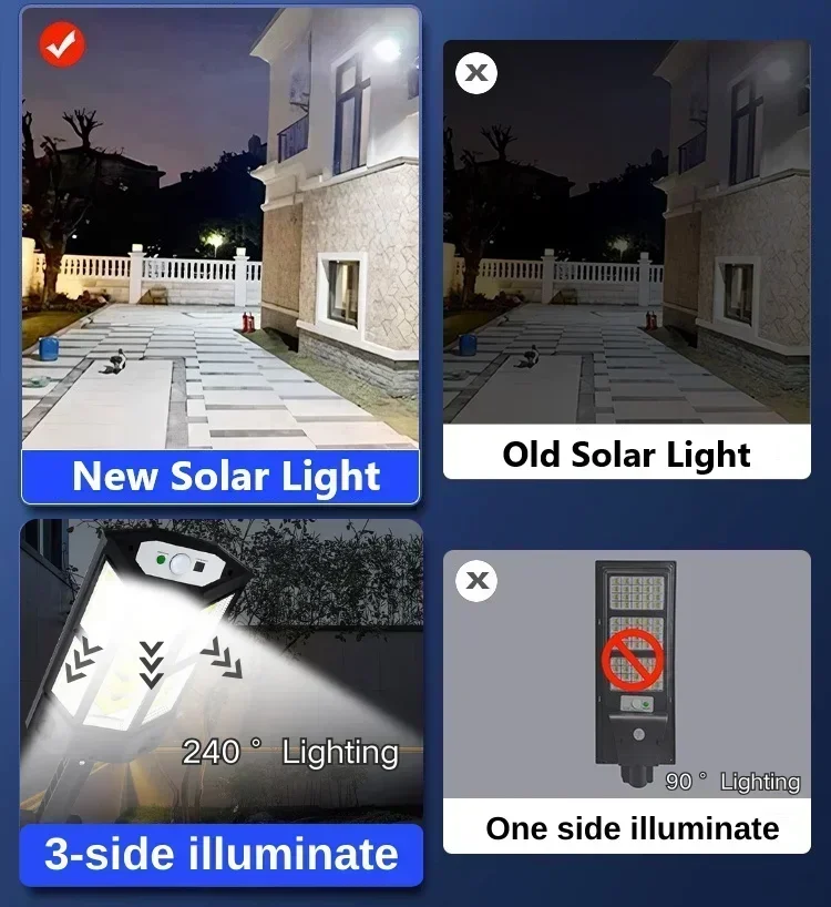 Newest Solar Lamp Powerful Out - đánh giá và giá Outdoor Lighting Ground