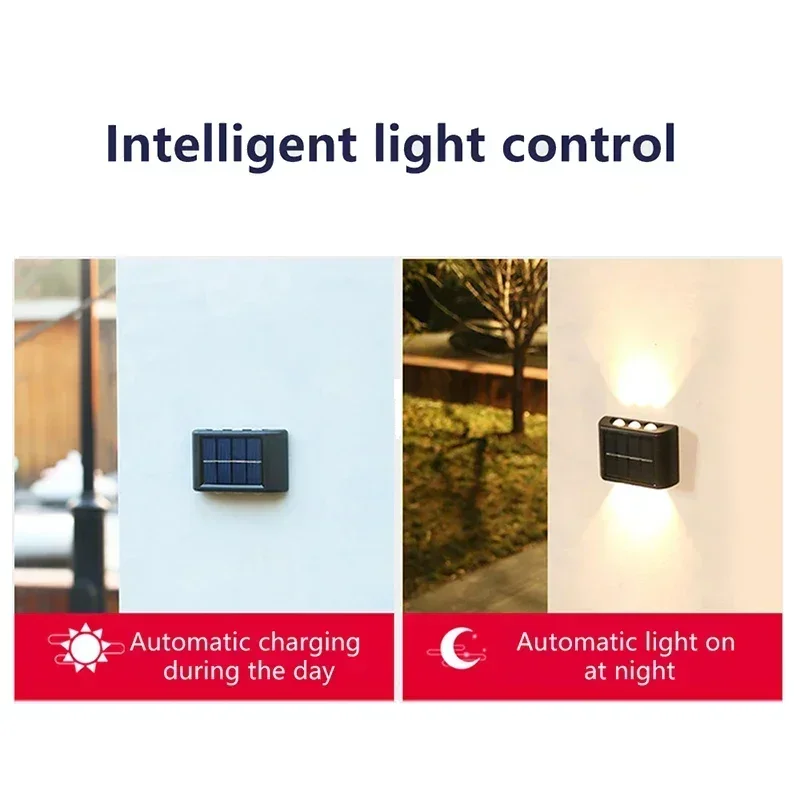 LED Solar Light Outdoor Waterp - đánh giá và giá Zinc Outdoor Lighting