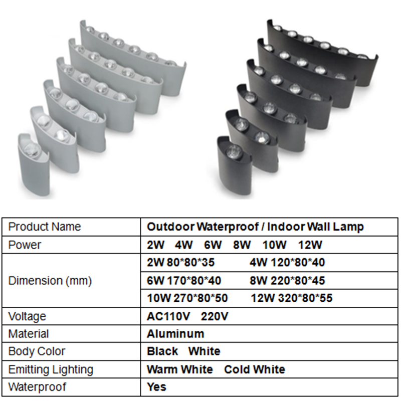 Aluminium LED Wall Lamp IP65 O - đánh giá và giá Outdoor Lighting On Stairs