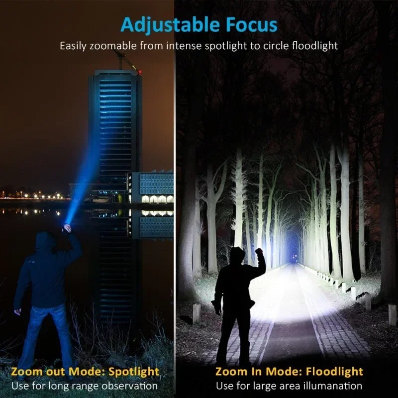 Rechargeable T6 Handheld Flash - đánh giá và giá Zinc Outdoor Lighting