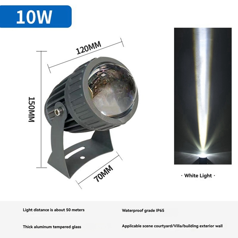 Outdoor LED Garden Wall Spotli - đánh giá và giá Outdoor Lighting Ip65