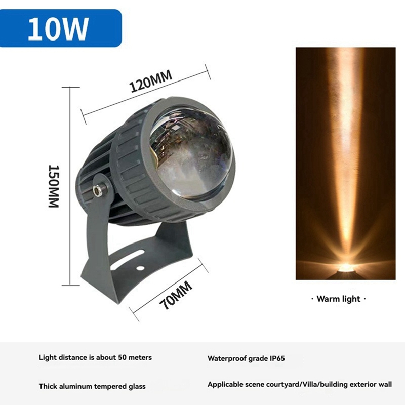 Outdoor LED Garden Wall Spotli - đánh giá và giá Outdoor Lighting Ip65