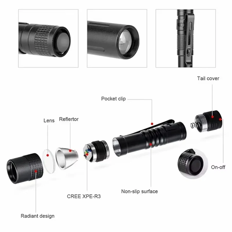 Mini Portable LED Flashlight P - đánh giá và giá Zinc Outdoor Lighting