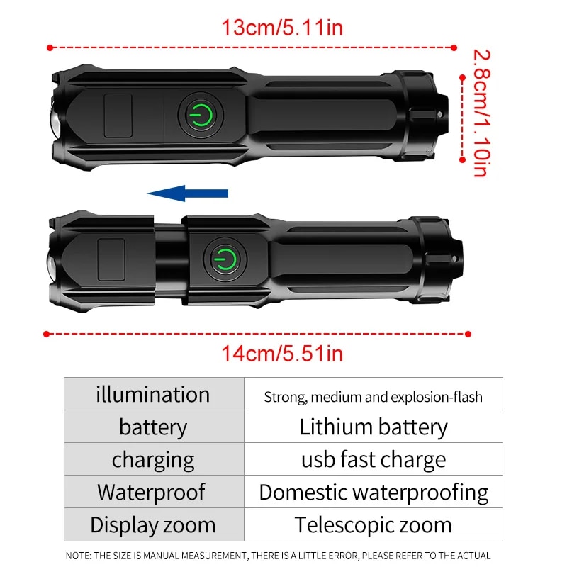Strong Light LED Flashlight US - đánh giá và giá Outdoor Lighting Ideas For Party