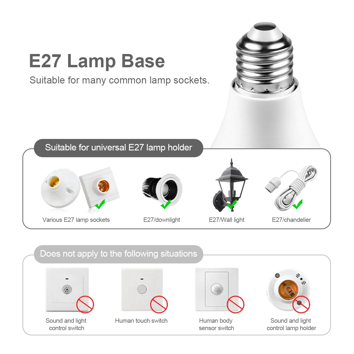 12W E27 LED Radar Motion Senso - đánh giá và giá Outdoor Lighting On Stairs