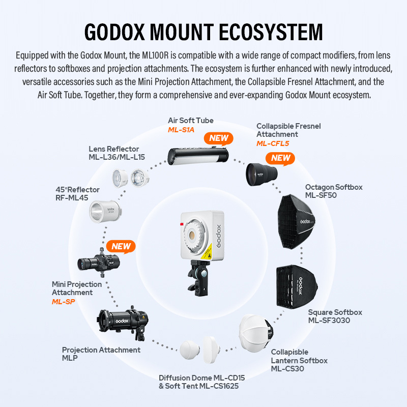 Godox NEW ML100R Portable RGB  - đánh giá và giá Outdoor Lighting Kit Photography