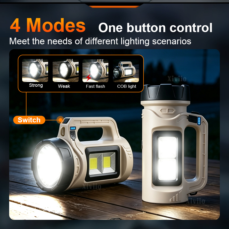 Multiscene Handheld LED Torch  - đánh giá và giá Zinc Outdoor Lighting