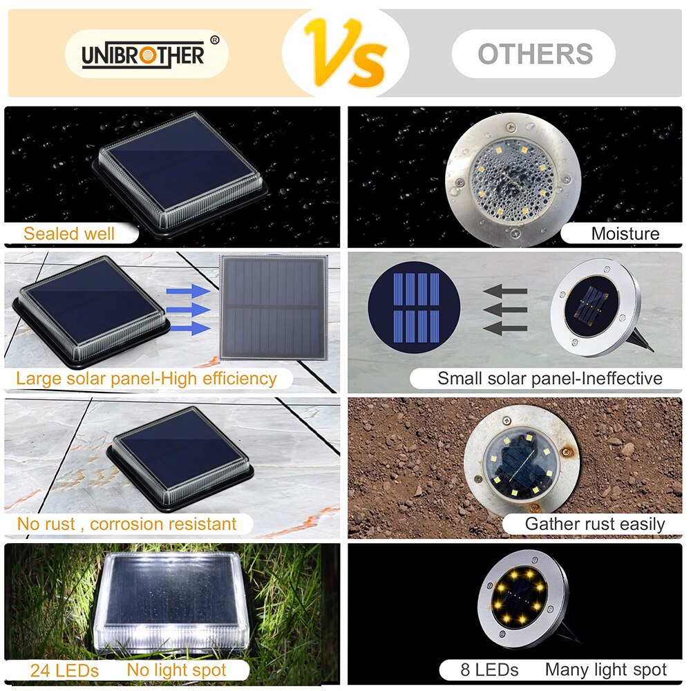 12 LEDs Solar Deck Light Large - đánh giá và giá Outdoor Lighting On Stairs