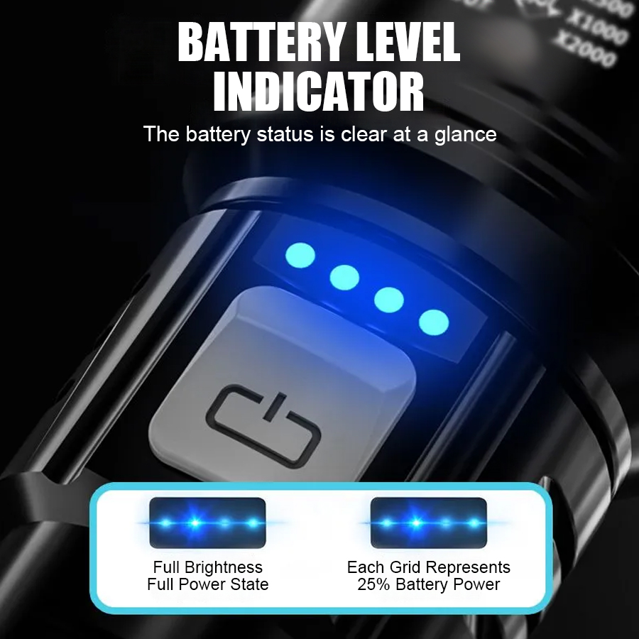 High Power P50 LED Flashlight  - đánh giá và giá Zinc Outdoor Lighting