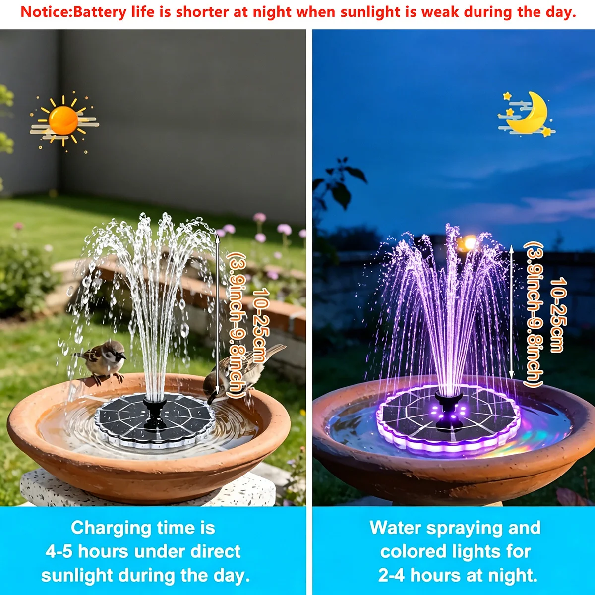 3.5W Outdoor Solar Fountain fo - đánh giá và giá Outdoor Lighting Ground