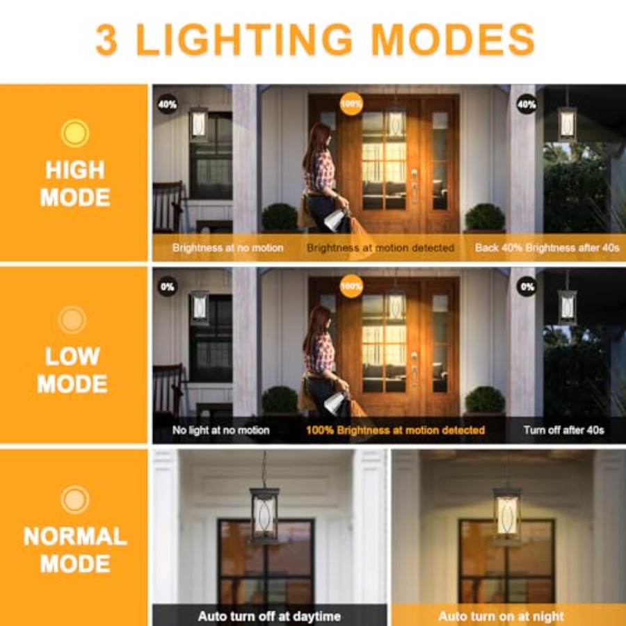 Motion Outdoor Pendant Light F - đánh giá và giá Outdoor Lighting Dusk To Dawn