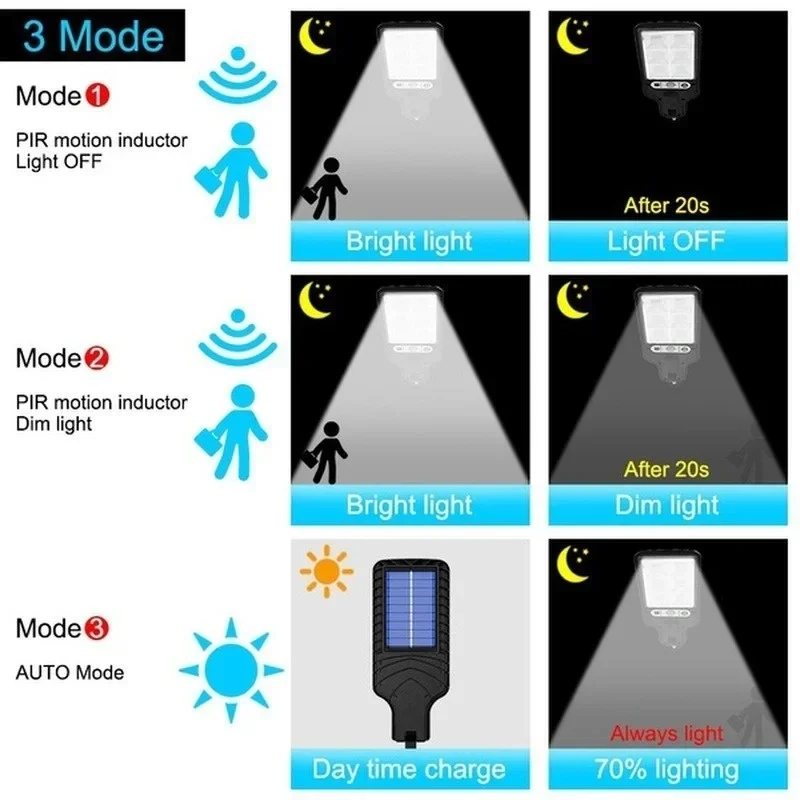 Outdoor Solar Garden Lights wi - đánh giá và giá Outdoor Lighting Ground