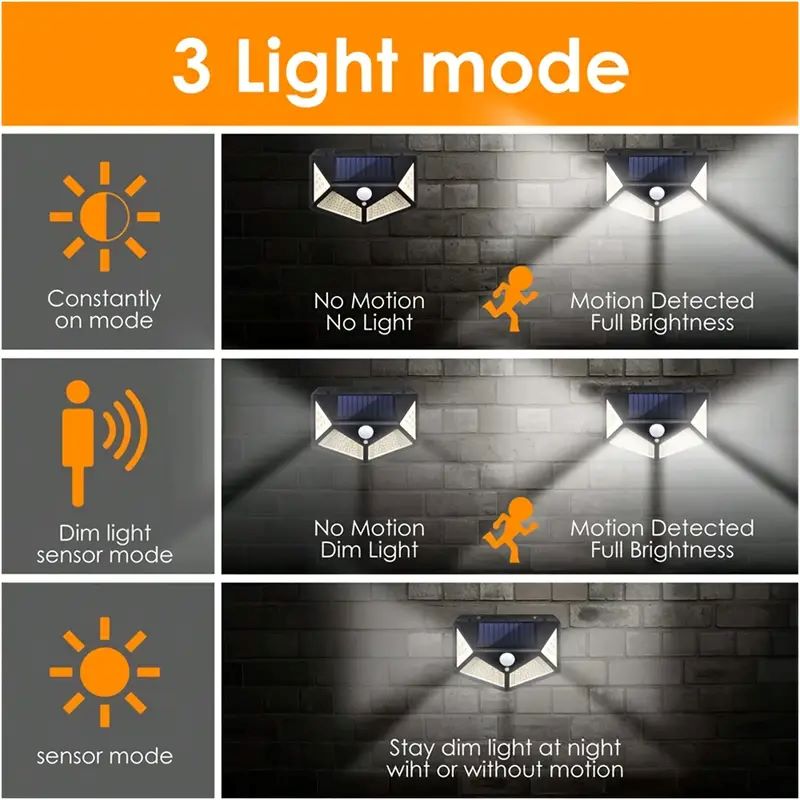 100LED Outdoor Solar Garden Li - đánh giá và giá Outdoor Lighting Ground