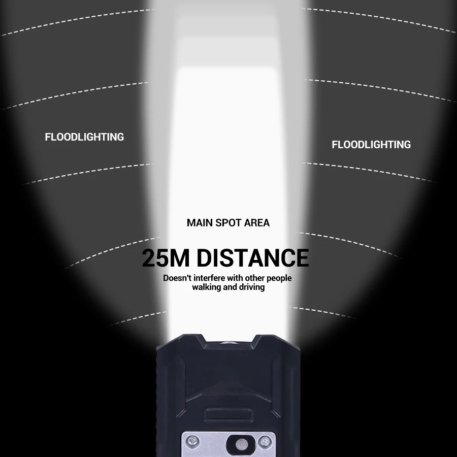 9 LED Bicycle Headlight USB Re - đánh giá và giá Outdoor Lighting Ideas For Party