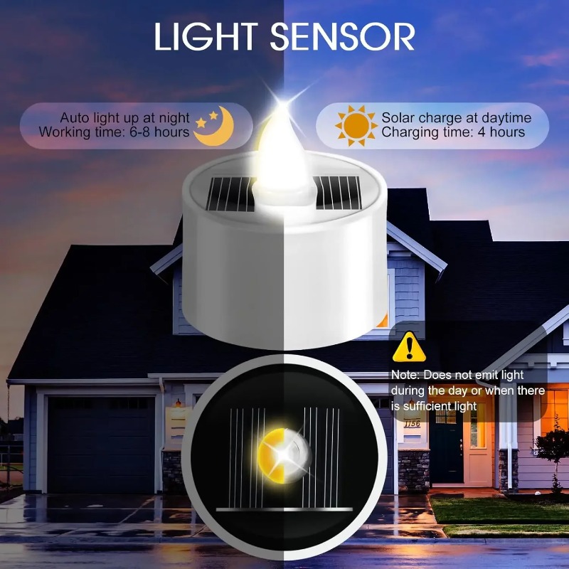Solar Flameless LED Tea Light  - đánh giá và giá Outdoor Lighting Dusk To Dawn