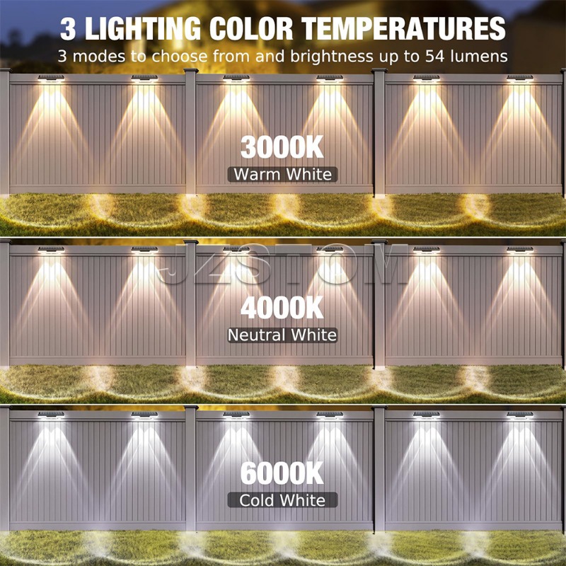Solar Powered Outdoor Waterpro - đánh giá và giá Outdoor Lighting Dusk To Dawn