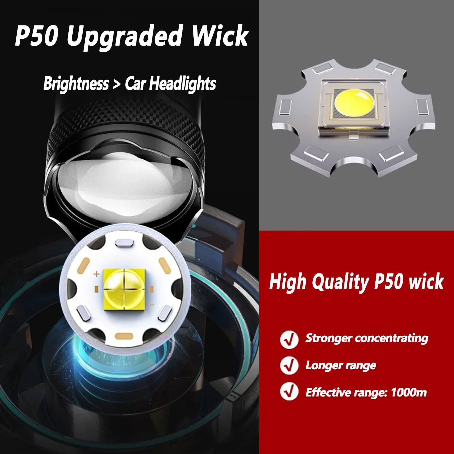 Ultra Bright LED Flashlight 20 - đánh giá và giá Zinc Outdoor Lighting