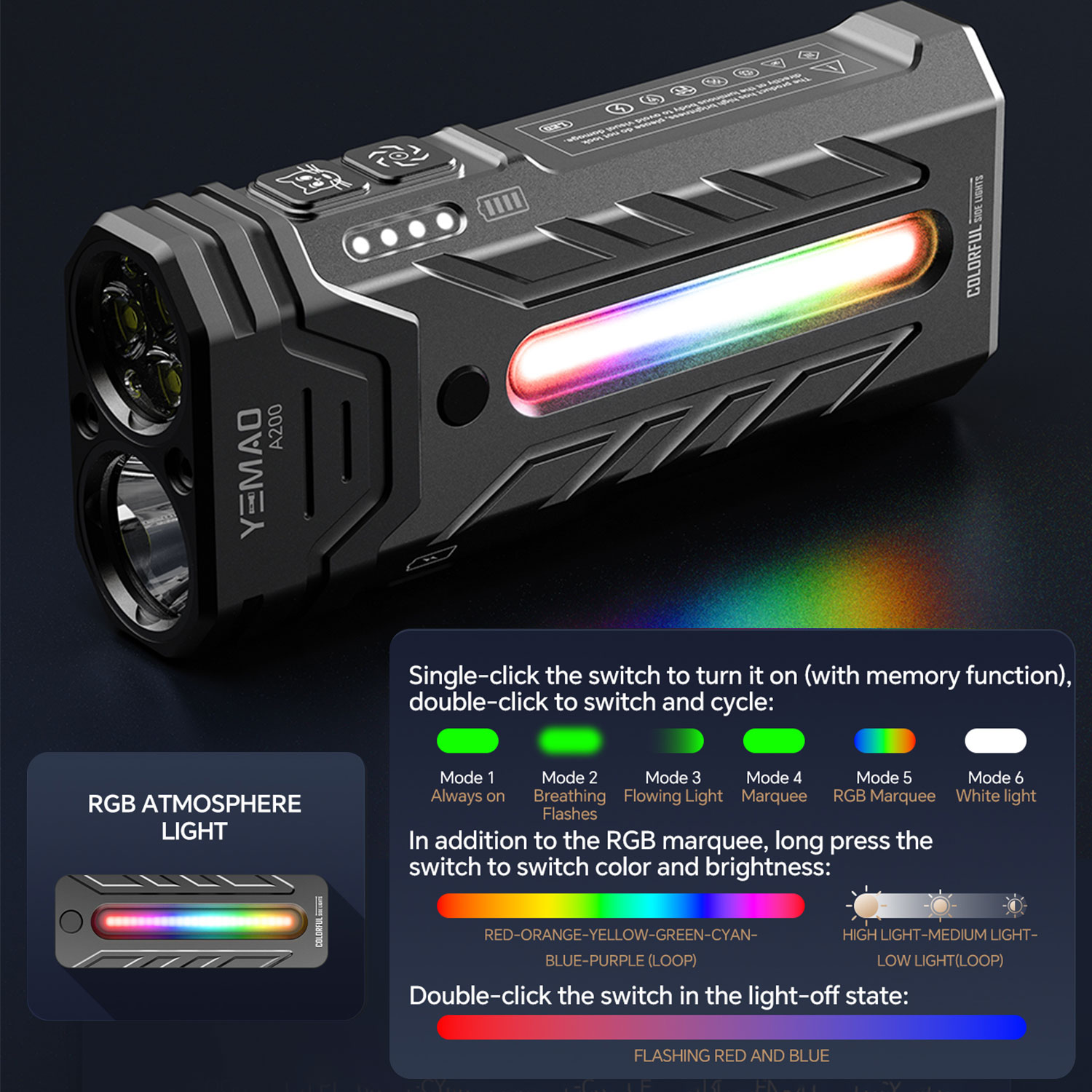 5200LM Innovative Multifunctio - đánh giá và giá Zinc Outdoor Lighting