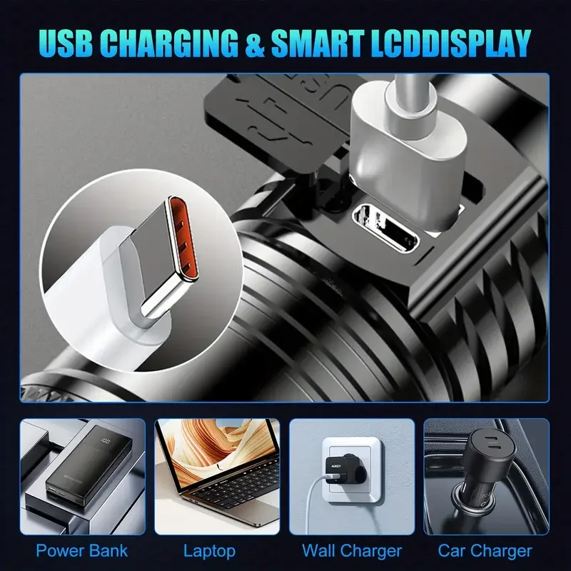 Tactical LED Flashlight 2000LM - đánh giá và giá Outdoor Lighting Ideas For Party